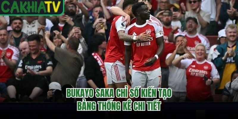 Bukayo Saka Chỉ Số Kiến Tạo - Bảng Thống Kê Chi Tiết